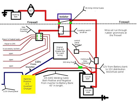 alarm circuit shed garage diagram schematic intruder circuits control simple automatic schematics micro build finder project ic battery voltage magnetic. . Roadtrek wiring diagram